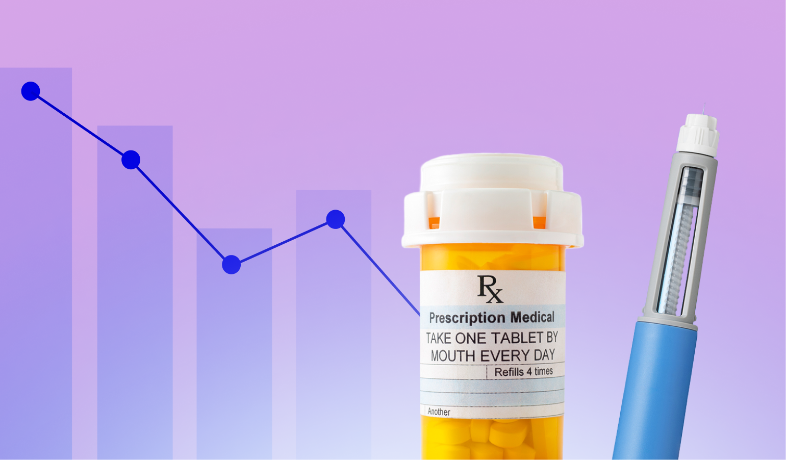 “Downward-trending graph beside a prescription pill bottle and injectable medication pen, representing medication cost changes.